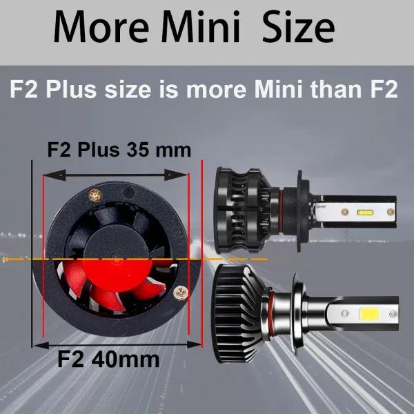 YHKOMS 110W 16000LM H4 H7 Led Headlight H11 Led H1 Led H8 H9 9006 4300K 6500K 8000K 10000K LED Bulb Car Light Auto Fog Light - Image 5