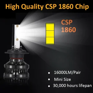 YHKOMS 110W 16000LM H4 H7 Led Headlight H11 Led H1 Led H8 H9 9006 4300K 6500K 8000K 10000K LED Bulb Car Light Auto Fog Light