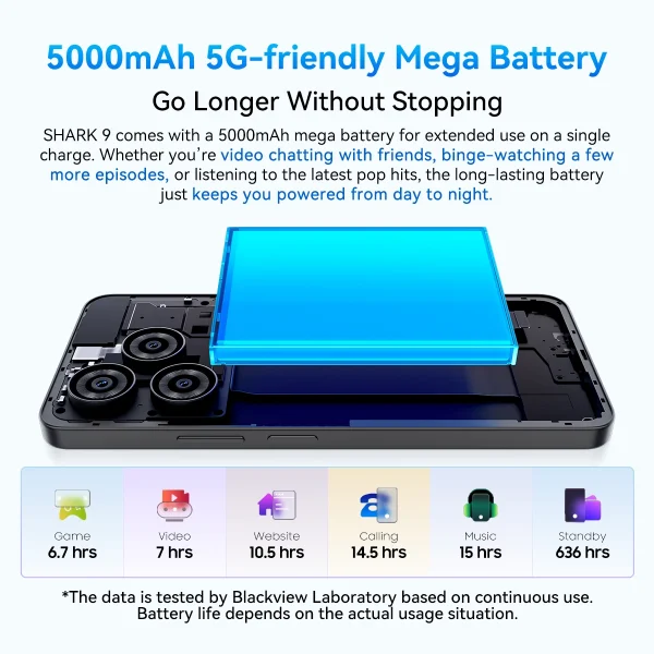 Blackview SHARK 9 5G Smartphone 6.67'' HD Display,T820 Octa core,8GB+256GB,50MP AI Camera Phone 5000mAh 18W Fast Charging NFC - Image 6