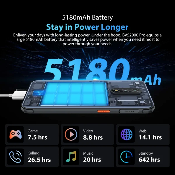 Blackview Unlocked Smartphone BV5200 Pro Rugged Phone Android12 4GB 64GB Mobile Phone 13MP Camare, 5180mAh Cellphone - Image 5