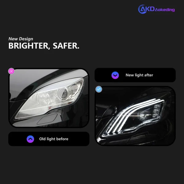 AKD Car Lights for BENZ W251 LED Headlight Projector Lens 2010-2017 V251 R Class R320 R350 R500 Head Lamp DRL Auto Accessories - Image 3