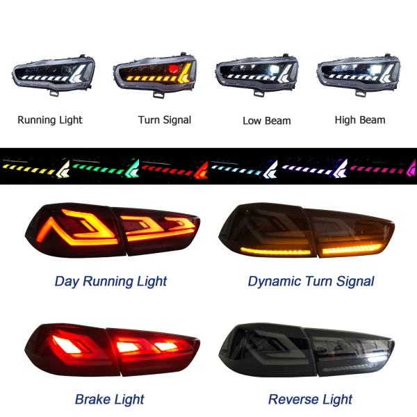 HCMOTIONZ RGB Auto Lamps Set for Mitsubishi Lancer 2008-2017 Car Styling LED Headlights with Demon Eyes and Tail Lights Assembly - Image 5
