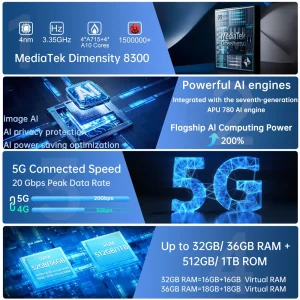 【World premier】Unihertz by 8849 Tank 4 pro Smartphone 5G with 720P Projector Dimensity 8300 36GB+1TB Cellphone 3k AMOLED Android