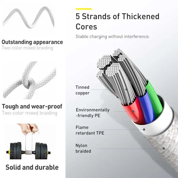 Original 60W USB Fast Charger Cable For Apple iPhone 16 15 Pro Max Plus USB Type C Phone Quick Charging For Xiaomi Samsung Cable - Image 3