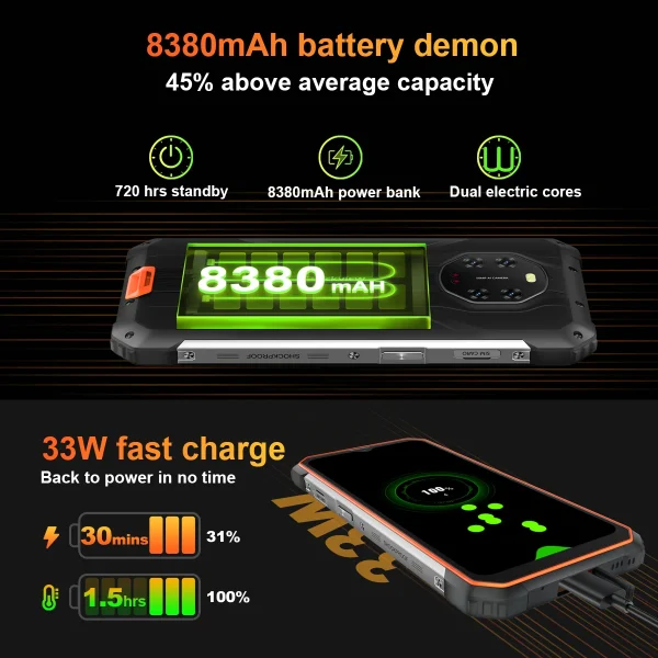 Blackview BL8800 Pro Thermal Imaging Camera FLIR Phone, 5G Rugged Smartphone Waterproof, 8GB+128GB 8380mAh With 33W Charge - Image 4