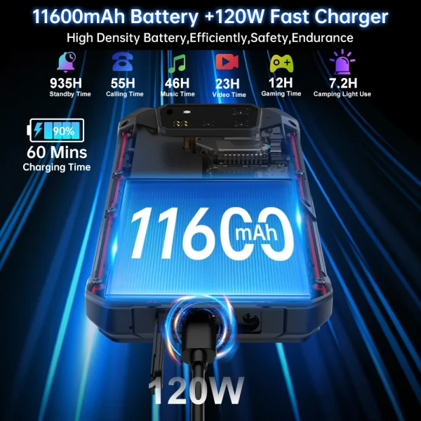Unihertz Shark 3 by 8849 Rugged Smartphone android 14 3K AMOLED Display 32GB RAM 512GB ROM Dimensity 8300 CPU Mobile Phone - Image 6