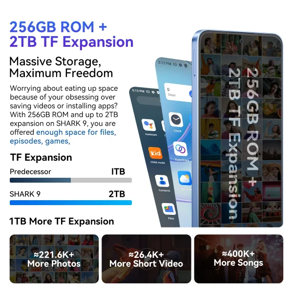 Blackview SHARK 9 5G Smartphone 6.67'' HD Display,T820 Octa core,8GB+256GB,50MP AI Camera Phone 5000mAh 18W Fast Charging NFC - Image 5